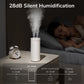 Small Humidifiers 500ml Desk Humidifier Night Light Function Quiet Operation Electric Aroma Diffuser Air Car Humidifier